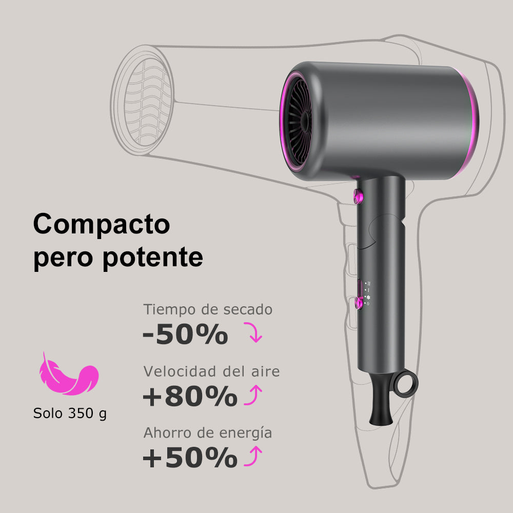 Secador de pelo iónico profesional Qimmaol Velofold con boquilla concentradora, difusor y peine [Compacto / Ligero / Plegable / 350 g]